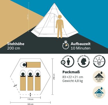 Намет Skandika Tipi Намет на 4-6 осіб, висота стояння 2-3 м, вшитий підлоговий настил, водяний стовп 3000 мм, UV 50, фестивальний намет, вігвам, сімейний намет Для активного відпочинку, кемпінгу, глемпінгу 335 290 см бежевий/сірий