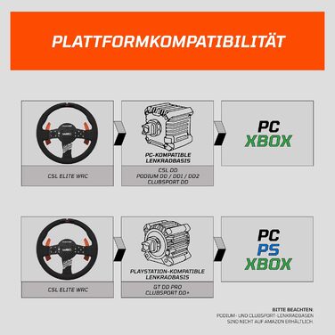 Офіційно ліцензоване кермо FANATEC CSL Elite для симулятора ралі WRC Xbox оббивка з алькантари, світлодіодна смужка RevStripe, знімні підрульові перемикачі, технологія Plug-and-Play для ПК, Xbox Series XS, Xbox One