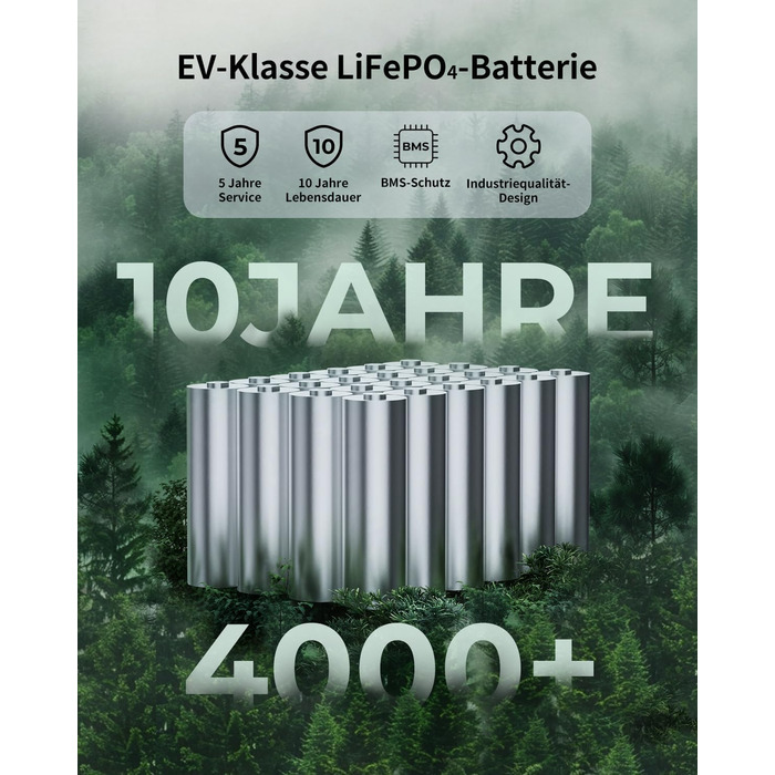 Акумуляторна станція ABOK Ark2000 Powerstation ємністю 1536 Втгод, LiFePO4, з можливістю розширення до 4,6 кВтгод, швидка зарядка від 0 до 100 за 1,3 год, сонячний генератор змінного струму потужністю 2000 Вт з ДБЖ та керуванням за допомогою застосунку дл
