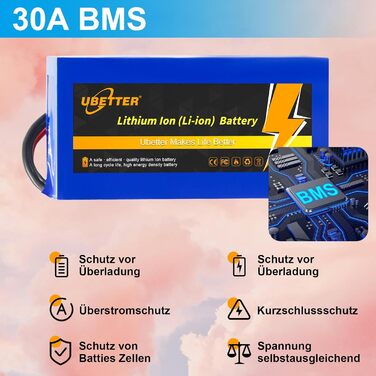 Літієва батарея для електровелосипеда 36V 48V, акумулятор для електричного велосипеда, акумулятор для електричного велосипеда 10AH 14AH 20AH із зарядним пристроєм 2A для двигуна електричного велосипеда та скутера потужністю 0-1000 Вт 36V 14AH