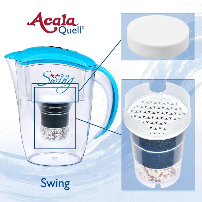 Фільтр для води AcalaQuell Swing світло-блакитний Фільтр для води з активованим вугіллям Найвища продуктивність фільтра - багатошаровий Без BPA та BPB ReNaWa - Технологія Створює смачну, корисну воду
