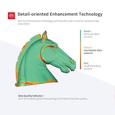 Сяючий 3D 3D сканер Einstar