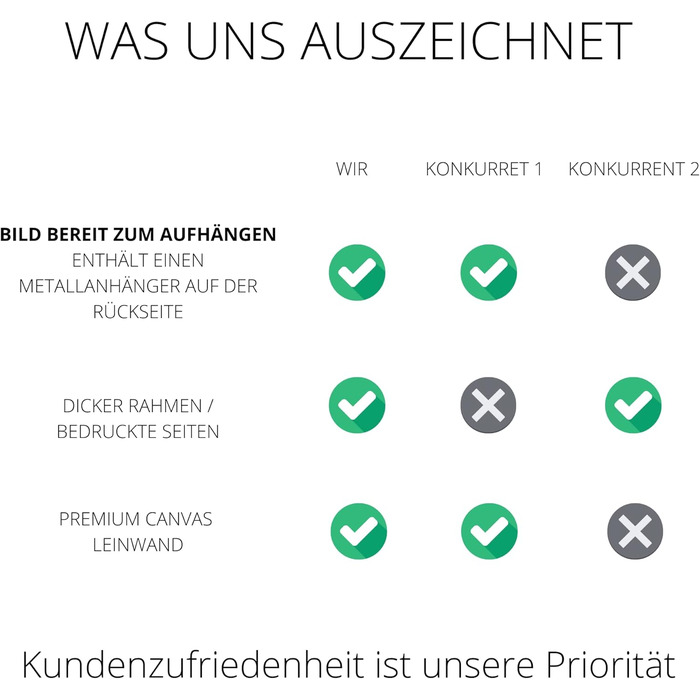 Картини Панорама Ліс Туман зелена Природа 145 х 45 см - Сучасна спальня Пейзаж Великий полотно Полотно Картина настінний живопис Д