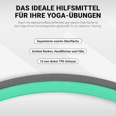 Колесо для йоги MSPORTS - Преміум - Допоміжний засіб для вправ на йогу Колесо для йоги Mint