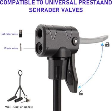Ножний насос CXWXC з подвійним циліндром та цифровим манометром