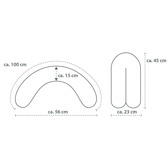 Подушка для недоношеної дитини Theraline 100 x 15 см, бірюзова точка