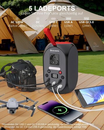 Портативна електростанція ELECAENTA з акумулятором LiFePO4 потужністю 99 Втгод, сонячним генератором 120 Вт та резервним акумулятором PD 30 Вт/AC/DC для подорожей, кемпінгу на природі та надзвичайних ситуацій SG120