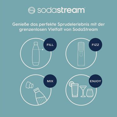 Виробник газованої води SodaStream TERRA Promopack з балоном CO2 та пластиковою пляшкою, яку можна мити в посудомийній машині, чорний, висота 44см