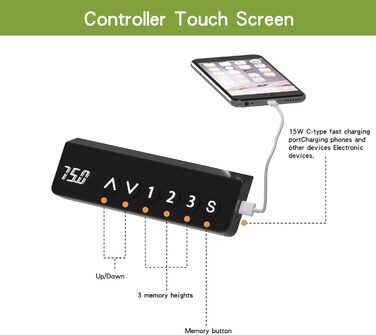Каркас столу Radlove з подвійним двигуном та регулюванням висоти, регульовані ніжки підставки для столів розміром від 120 до 178 см з 4 функціями пам&39яті (чорний циліндричні ніжки)