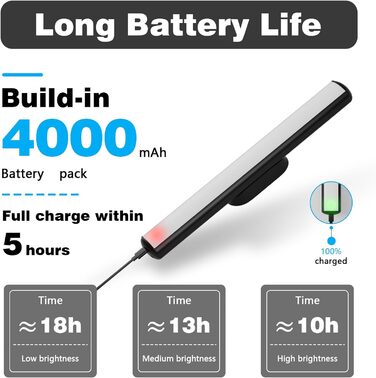 Кухонне освітлення під шафою Світлодіодний бездротовий затемнення, магніт для освітлення шафи на батарейках 4000 мАг, настільна ла