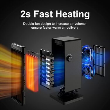 Тепловентилятор OMISOON 2000 Вт, енергозберігаючий безшумний тепловентилятор ECO, керамічний нагрівач PTC електричний з коливанням