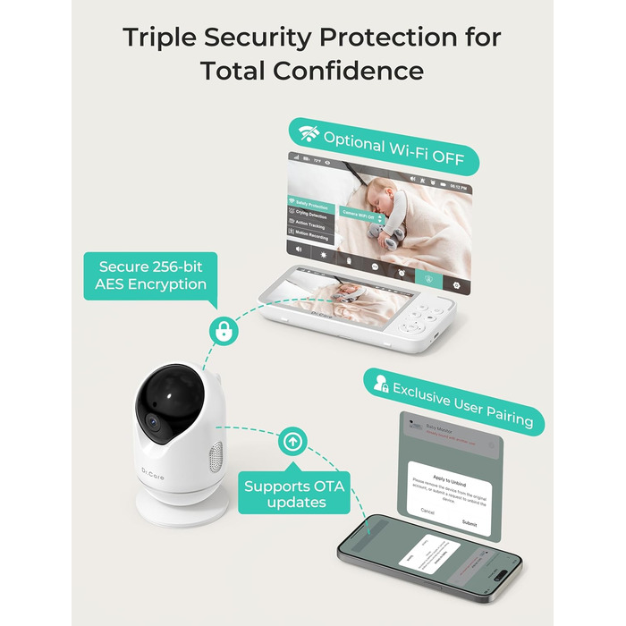 5 1080P HD, 2K Camera, App Control, Motion & Cry Alarm, Night Vision, 5000mAh, Two-way Audio, 390m Range, 5 1080P HD, 2K Camera, A