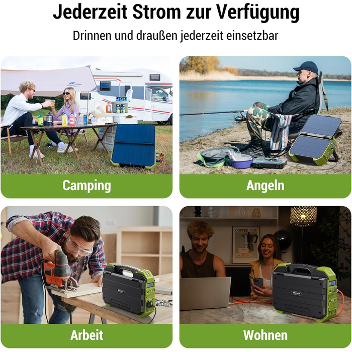 Портативна електростанція BROWEY із сонячною панеллю, інтегрована сонячна зарядна панель 12-40 Вт, 614 Втгод, номінальна потужність 1000 Вт, сонячний генератор пікової потужності 2000 Вт для кемпінгу, караванінгу та екстреної готовності. S1000