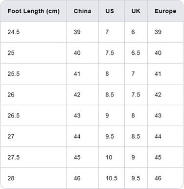 Чоловіче гумове взуття, чоловічі гумові чоботи, гумові чоботи, чоловіче взуття, водонепроникне та зносостійке робоче взуття, гумове водне взуття, широкий носок, чорне взуття, розмір 42 EU