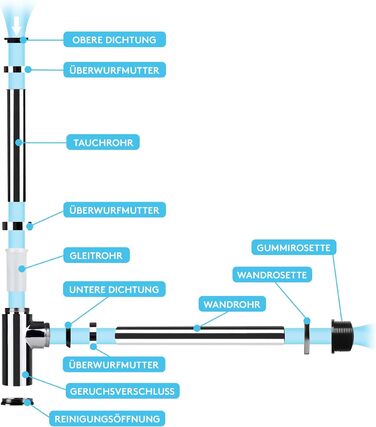 Сифон Bchlein Design універсальний для умивальника та умивальника - Зливний комплект ідеально встановлений - Сифон з отвором для чищення Інструкція з монтажу - Конструкція Сифон Зливний Комплект Трубчастий Сифон Хром