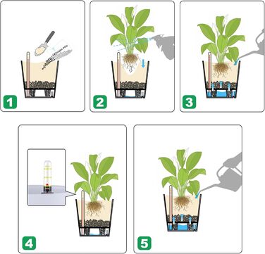 Самополивний квітковий горщик з індикатором води, білий, набір з 5 шт. , 15 см, самополивний горщик, резервуар для води, кашпо, кашпо для використання в приміщенні та на вулиці, самополивний горщик