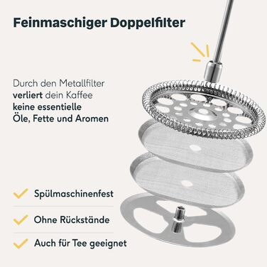Френч-прес SILBERTHAL Thermo 1 літр - Кавоварка з нержавіючої сталі - Ізольований кавоварський прес з подвійними стінками - ідеально підходить для кемпінгу, чорний