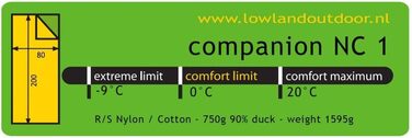 Спальний мішок LOWLAND OUTDOOR Companion NC 1 пуховий, синій, 200 х 80 см