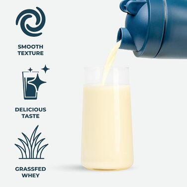 Протеїновий порошок Kinetica Sports Whey – Ваніль, 2,27 кг