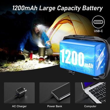 Світлодіодний акумуляторний налобний ліхтар Blukar, суперяскравий налобний ліхтар з 8 режимами освітлення, датчиком та червоним світлом, легкий водонепроникний міні-налобний ліхтар IPX5 для бігу, кемпінгу, риболовлі - 2 шт.