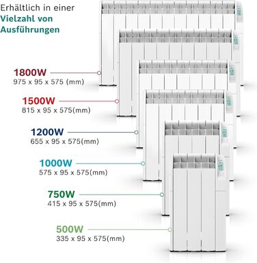 Радіатор Bosch Heat Radiator 5500 потужністю 1200 Вт - Масляний радіатор - Електричний обігрівач з цифровим дисплеєм та програмованим керуванням (вкл. тижневу програму)