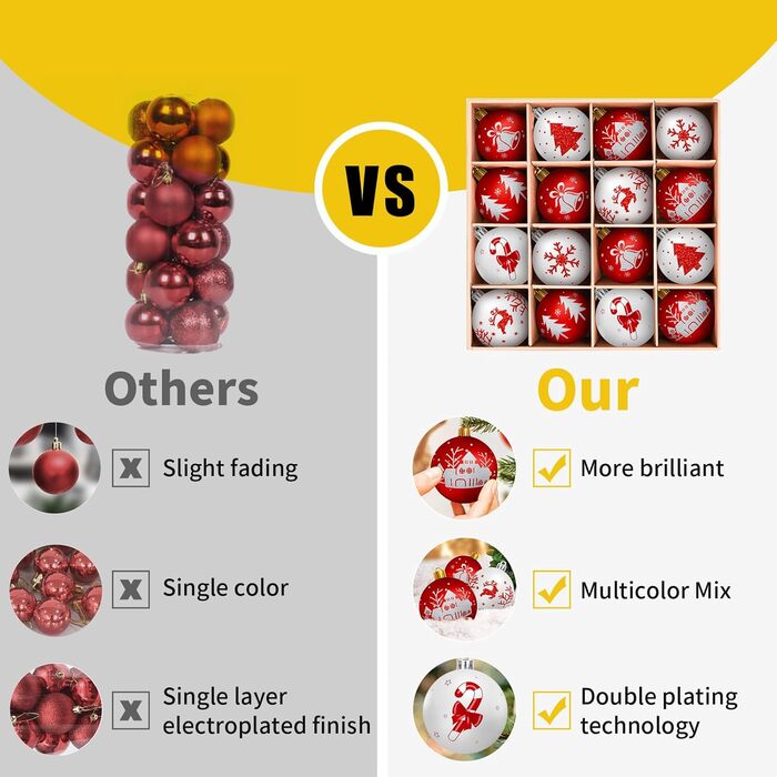 Пластикові ялинкові прикраси набір з 16 предметів червоно-білі Arbolisse