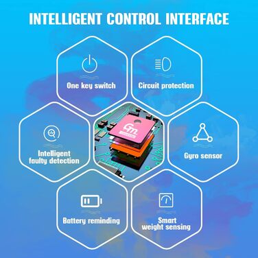 Гіроскутер GeekMe з сидінням – гіроскутери-говеркарт з Bluetooth-динаміком та світлодіодними ліхтарями, подарунок для дітей, підлітків та дорослих, синій