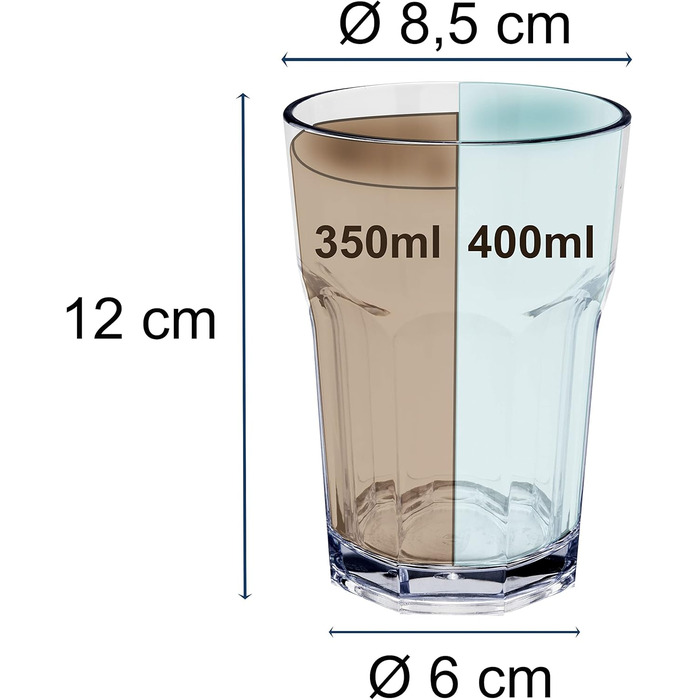 Акриловий кемпінговий стакан, 400 мл, різні кольори - келих на 6 осіб, акриловий стакан для води, пластиковий, для кемпінгу, саду, імітація справжнього скла, кухоль для пікніка, дитячий, для людей похилого віку, лонг-дрін, коктейльний, блакитно-блакитно-б