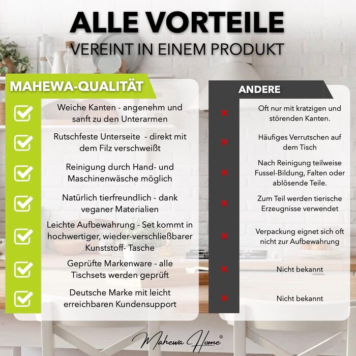 Набір з 6 фетрових скатертин преміум-класу з 6-ма скляними підставками тримачем та 6-ма нековзними пакетами для столових приборів,