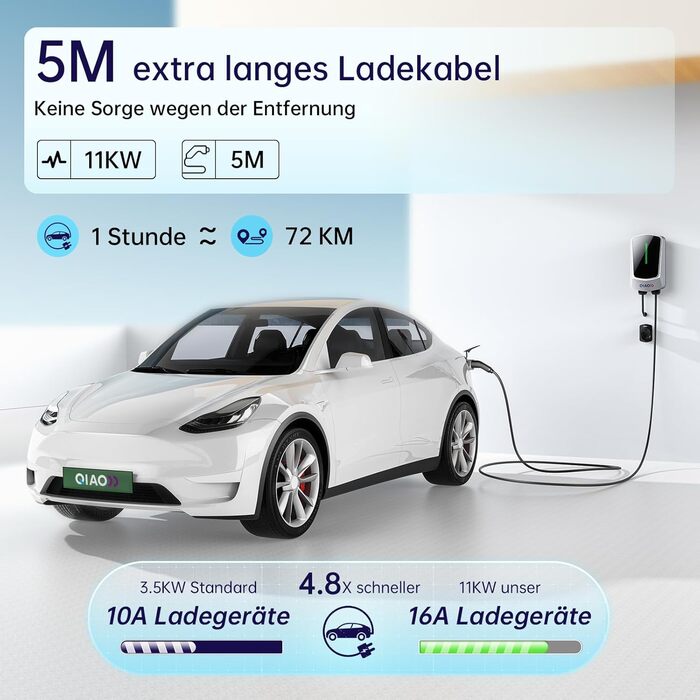 КВт Домашня зарядна станція для електромобілів Wallbox Charger із кабелем 5 м Type 2, 3-фазним 16 A, світлодіодним дисплеєм, тримачем кабелю та настінними зарядними пристроями EV для електричних гібридних автомобілів, 2, 11