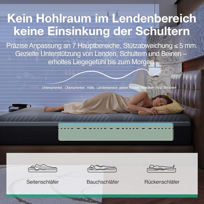 Матрац Novilla Coolmax 140x200 см 7-зонний матрац з холодної піни з гелем та зеленим чаєм, з охолоджувальною тканиною, H3 та H4 середньої жорсткості, висота 30 см, сертифікований Oeko-Tex, дихаючий чохол, який можна прати, 140 x 200 см 30 см