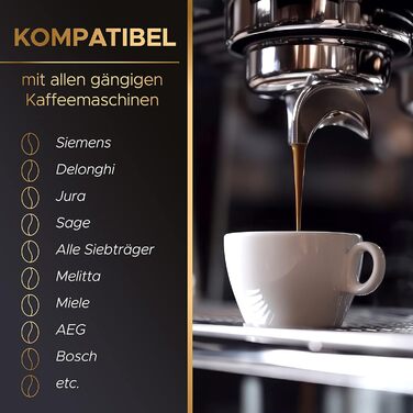 Таблетки для очищення кавомашин Barista Legends Care Line 2-фазні 80 шт. х 3,5 г Засіб для чищення кавових машин та ріжок з формулою Clean Protect Сумісні з усіма популярними брендами (1 упаковка)