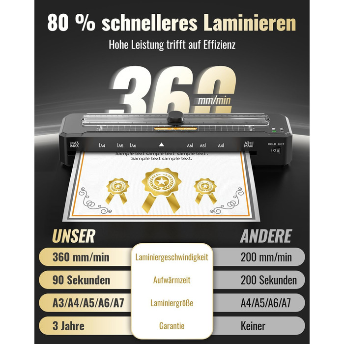 Ламінатор для паперу формату A3, A4, A5, A6 та A7 з різаком для паперу Закруглені кути Ламінувальні пакети на 15 аркушів, захист від застрягання з ABS-пластику Робота в гарячому та холодному режимі Розумний захист Ламінатори для дому, школи та офісу Чорни