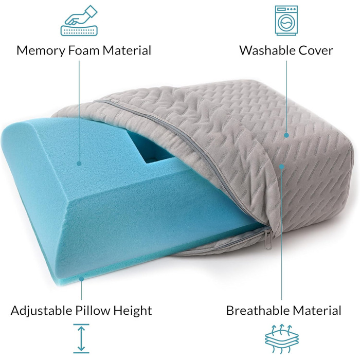 Подушка для пірсингу вух ODOXIA М&39яка подушка-пончик для сну на боці Подушка для вух з отвором Подушка-пончик від болю в вухах та CNH Подушка з отвором Прохолодна та дихаюча піна з ефектом пам&39яті