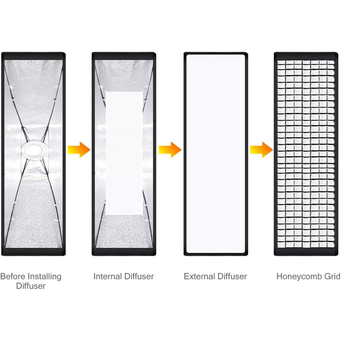 Прямокутний софтбокс Honeycomb Grid Softbox з Bowens для Portrait Studio Blitz Speedlite Softbox (SB-FW50X130), 50X130