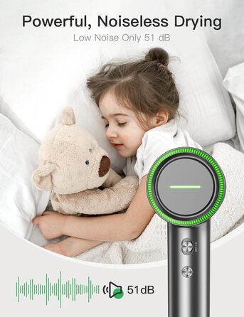 Іонний фен Fezax з безщітковим двигуном 110 000 об/хв для швидкого сушіння, високошвидкісний фен з 200 мільйонами негативних іонів