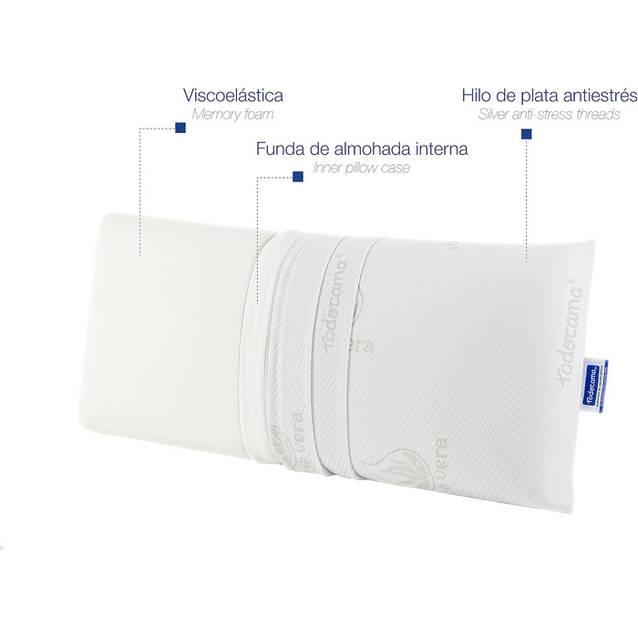 Подушка пам'яті, алое вера, 2 шт. и, 70 см, білий Pack de 2 unidades - 70 см