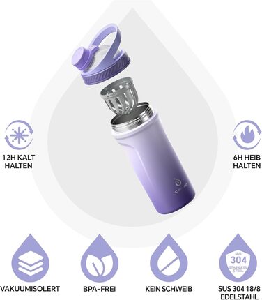 Протеїнова пляшка Ideus Shaker 700 мл (24 унції), двостінна спортивна пляшка з нержавіючої сталі з кулькою для змішування, металева протеїнова пляшка з кулькою для змішування, без BPA, герметична кришка (фіолетовий колір)