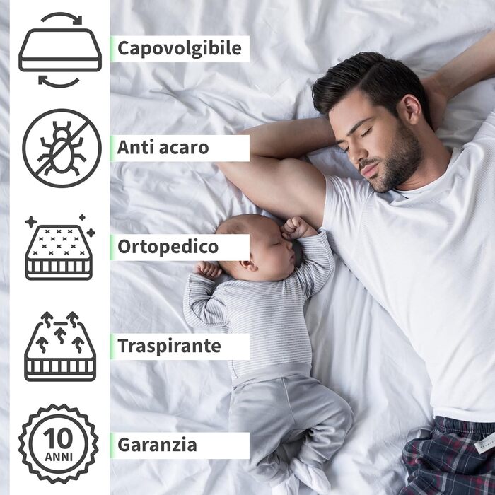 Матрац Comfy Line з піни з ефектом пам&39яті, розмір king-size, 200 x 200 см, американський стиль, багатошаровий, зонований, висота 35 см, ортопедичний матрац для людей з вагою, гіпоалергенний, виготовлено в Італії