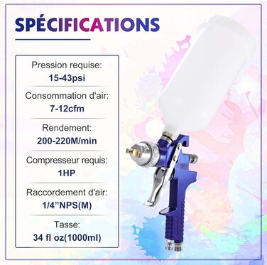 Фарборозпилювач Фарборозпилювач з 4 соплами 1,4 мм 1,7 мм 2 мм 2,5 мм, система розпилення фарби з контейнером 1000 мл для меблів, паркану, стін, саду, синій синій, 4 сопла