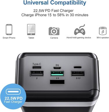 Великої ємності, PD 22,5W QC 4.0 швидка зарядка зовнішня батарея USB-C 3 виходи та 3 входи з ліхтариком, світлодіодний дисплей Power Bank, сумісний із Samsung iPad Android тощо., 50000mAh