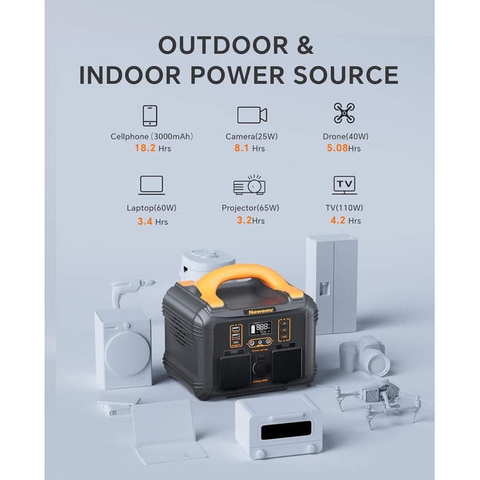 Портативна електростанція 236 Втгод чистої синусоїди змінного струму 300 Вт/230 В, вхід і вихід PD65 Вт, 8 виходів, мобільний генератор живлення для кемпінгу та кемперів на природі (портативна електростанція 300 Вт)