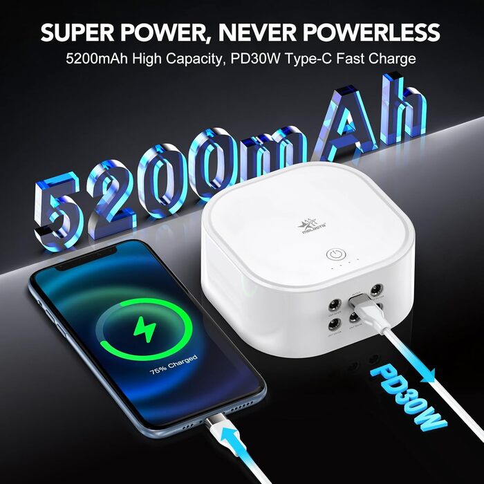 З підтримкою швидкої зарядки PD30W, DC-виходами (5V, 9V, 12V, 15V, 24V) та портами Type-C для входу/виходу, 10.8V 5200mAh (56.16Wh)