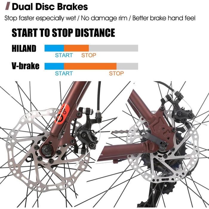Шосейний велосипед Hiland 28 дюймів, 21 передача, міський велосипед для чоловіків з дисковими гальмами, рама 530 мм, комфортний шосейний велосипед, колеса 700C, чорний/червоний/срібний, розмір M