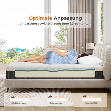 Ергономічний матрац Vesgantti з холодної піни, 7-зонний, середньої жорсткості, сертифікований Oeko-Tex з дихаючим чохлом (висота 26 см, 140 x 200 см) Висота 26 см, 140 x 200 см