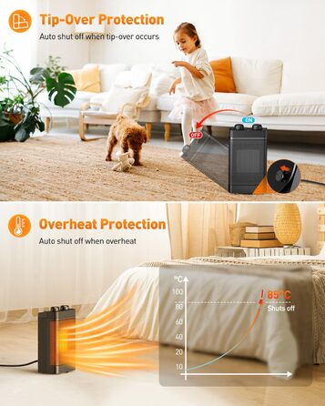 Енергозберігаючий вентилятор-обігрівач, 1500 Вт, 3 режими нагріву, керамічний електричний нагрівальний елемент, коливання 70, захист від перегріву та перекидання, тихий кімнатний обігрівач для використання в офісі, вітальні, спальні