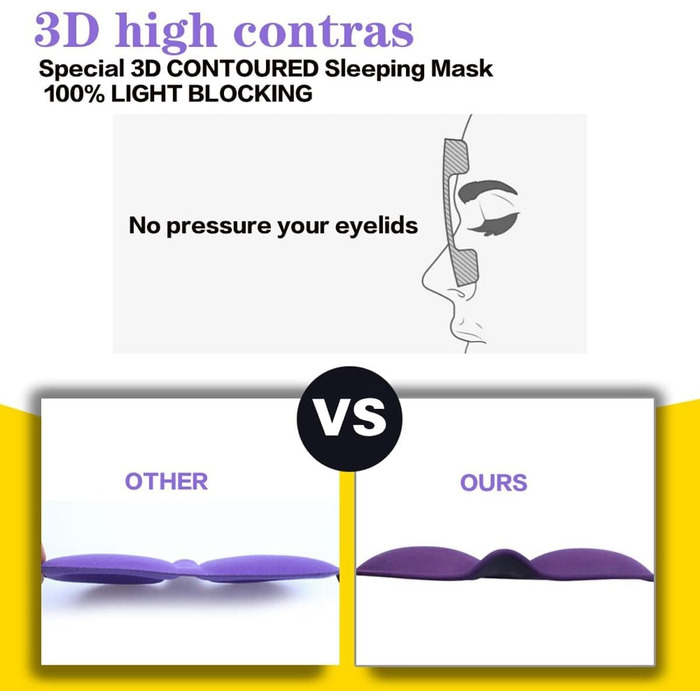 Маска для сну, можна прати в машині, маска для сну для жінок, пов'язка на очі, літак з дорожньою сумкою (чорний сірий), 3D