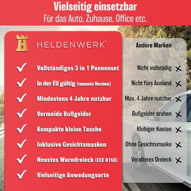 Аптечка 3 в 1 Car 2024 може бути використана і протестована по всій Європі (відповідає StVO) I Автомобільна комбінована сумка з по