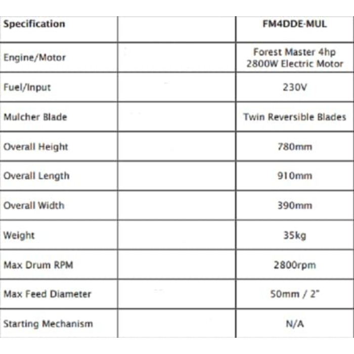 Дроворуб Forest Master FM4DD-MUL електричний 2800w 4HP, подрібнювач, шредер. Мульчувач. Барабанний подрібнювач Подрібнює всі садові відходи