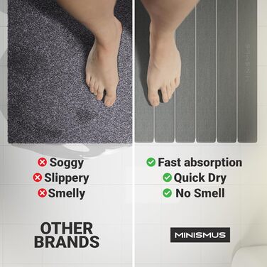 Килимок для душу Minisism у рулоні 60 40 см з діатоміту швидковисихаючий килимок для ванної кімнати діатомітовий камінь, темно-сірий